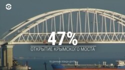 Главное: Крымский мост как событие года и статус ветеранов в Украине